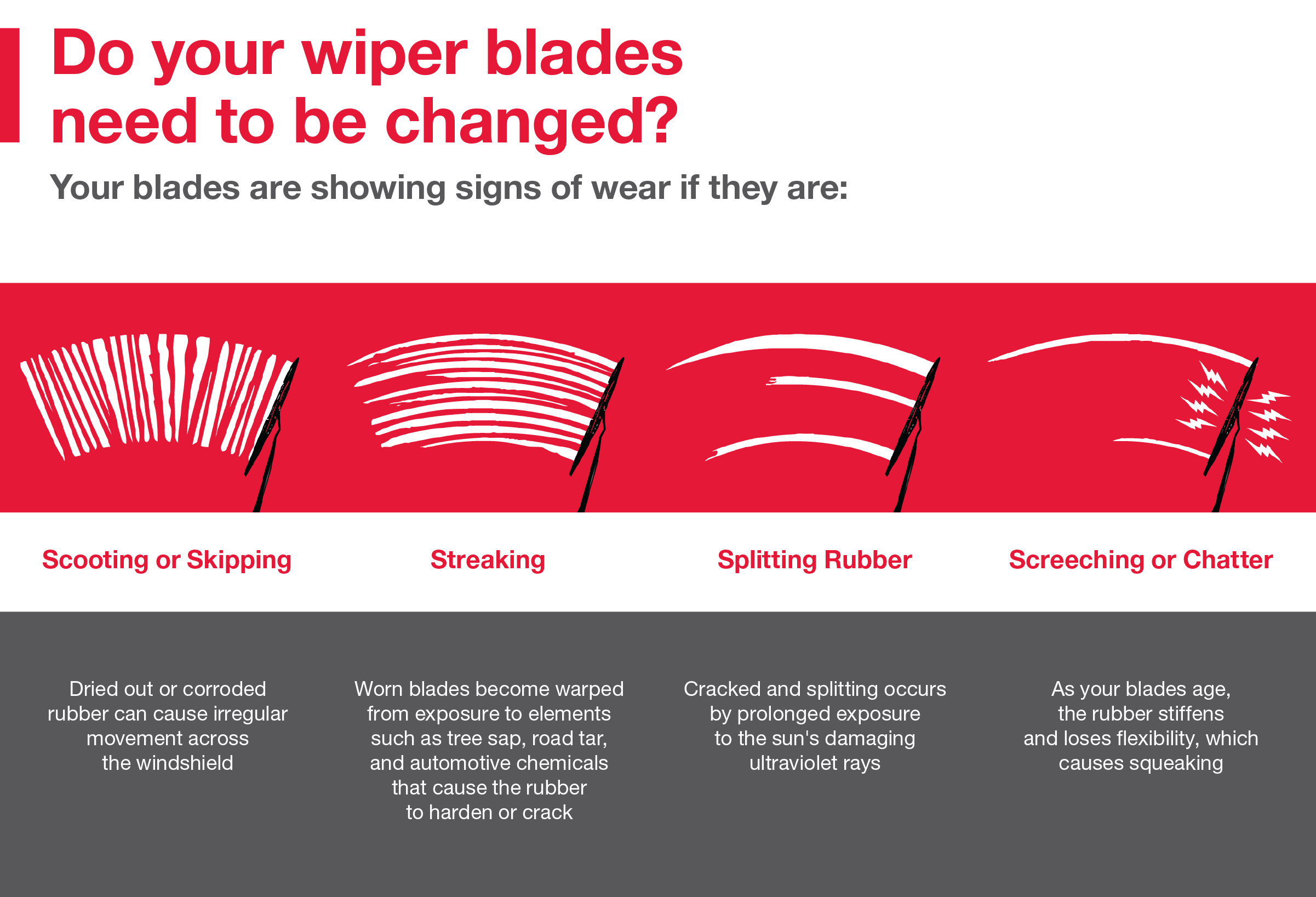 Do your wiper blades need to be changed | Toyota of Cool Springs in Franklin TN